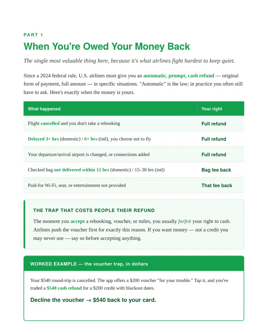 Part 1 opener page from the playbook, When You're Owed Your Money Back, with the voucher-trap worked example